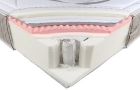 PERMAFLEX MAJESTY PERMAFLEX MAJESTY