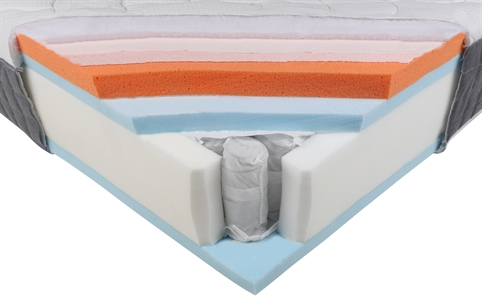 FABRICATORE SUPER COMFORT FABRICATORE SUPER COMFORT