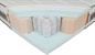 MONDO CONVENIENZA Silver fast