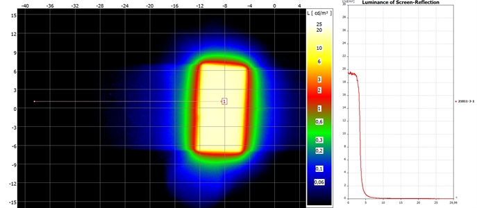 SAMSUNG QE50Q60AAUXZT