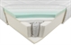 MATERASSI&MATERASSI MEMORY SPRING 4.0