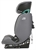 BRITAX-RÖMER Evolvafix