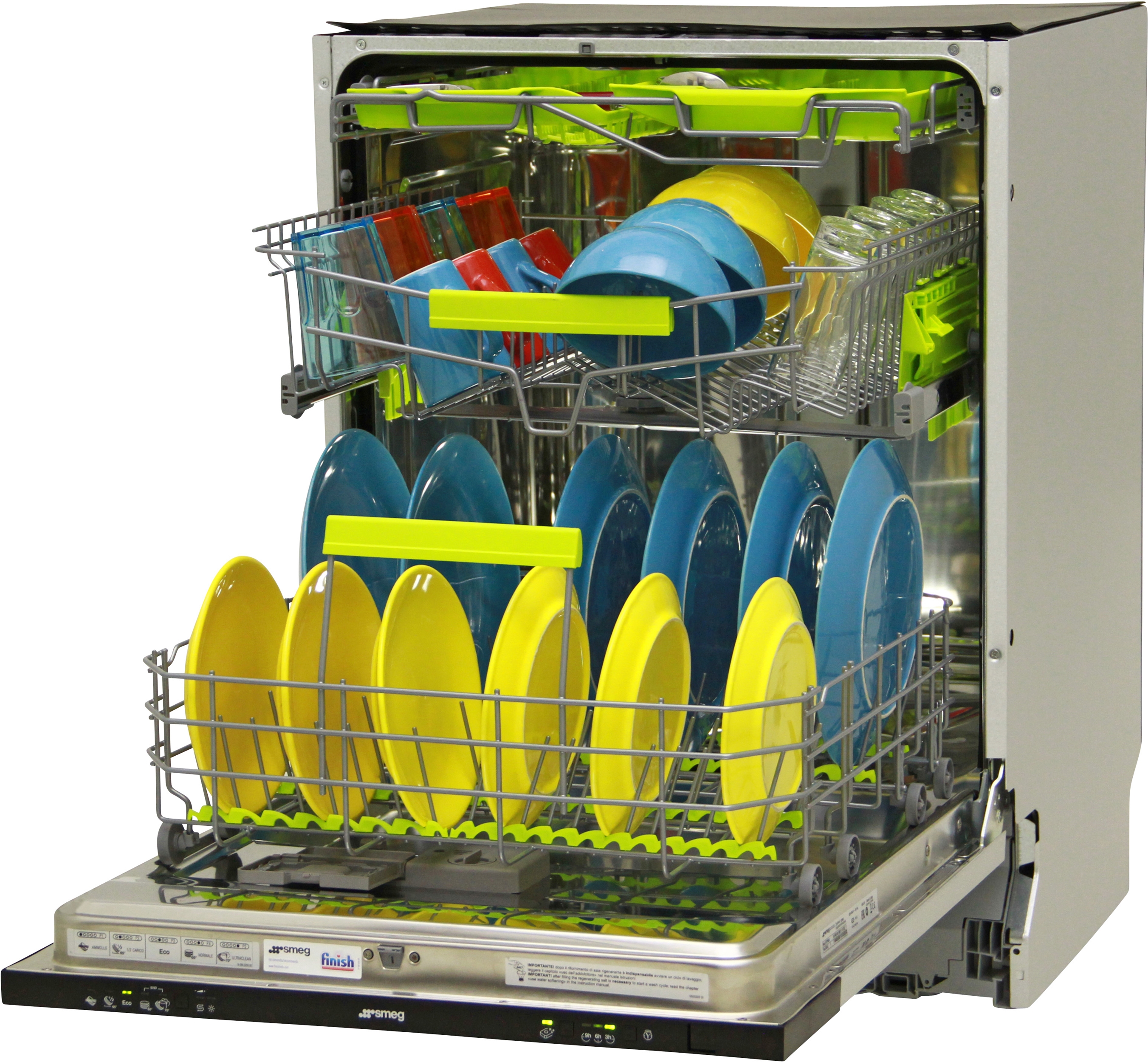 SMEG STP523