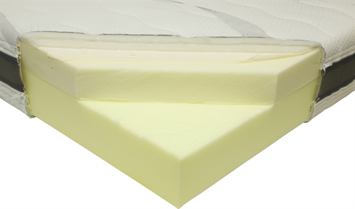 MONDO CONVENIENZA ONDA MEMORY