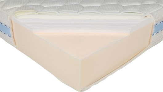 MAGNIFLEX MEMOFRESH PLEASURE