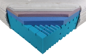 MANIFATTURA FALOMO MAJOR WELLNESS 2023