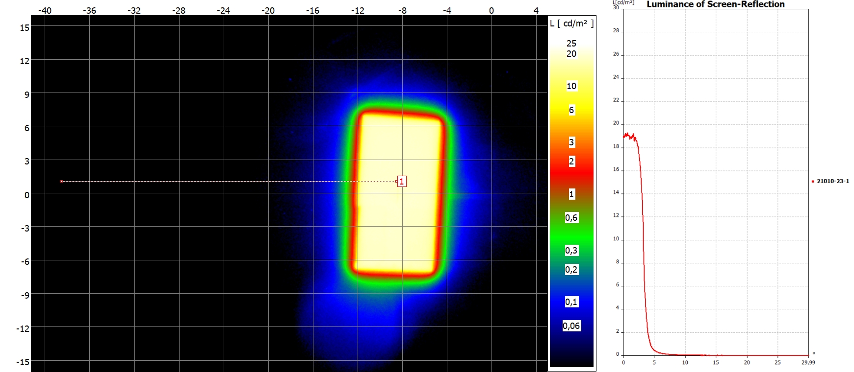 SAMSUNG UE65AU7190UXZT
