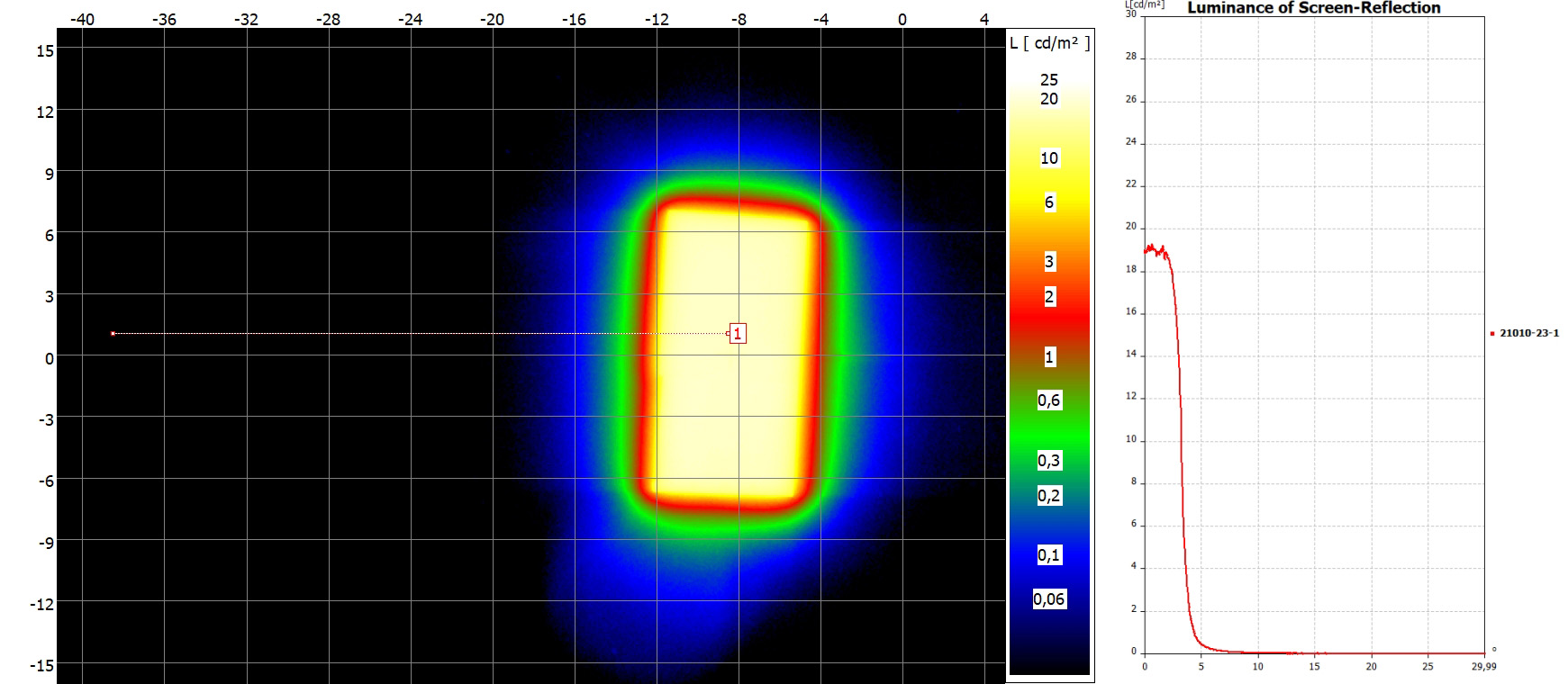 SAMSUNG UE50AU9070UXZT
