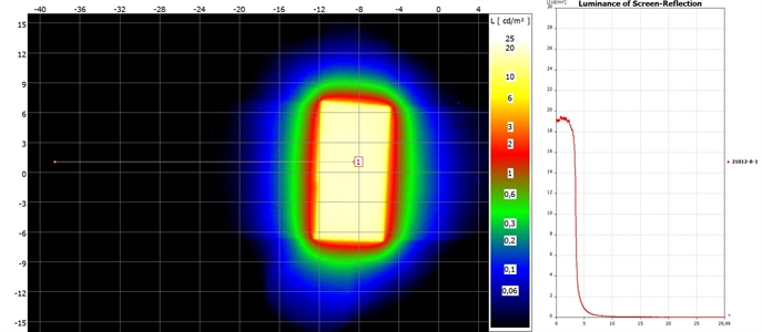 SAMSUNG QE65Q70AATXZT