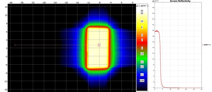 SAMSUNG QE55Q60TAUXZT