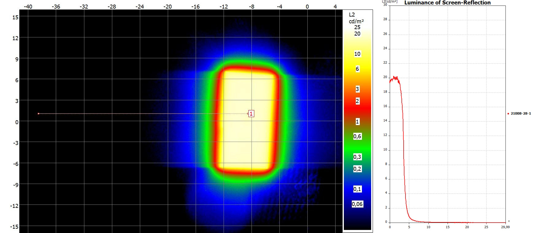 SAMSUNG UE43AU7170UXZT