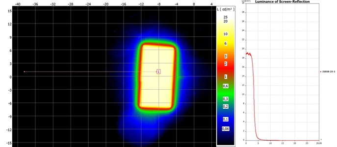 SAMSUNG UE65AU7170UXZT