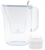 BRITA Style